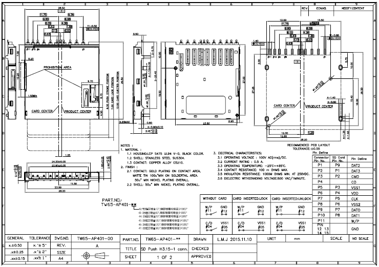 SD Push H3.15-1 conn.