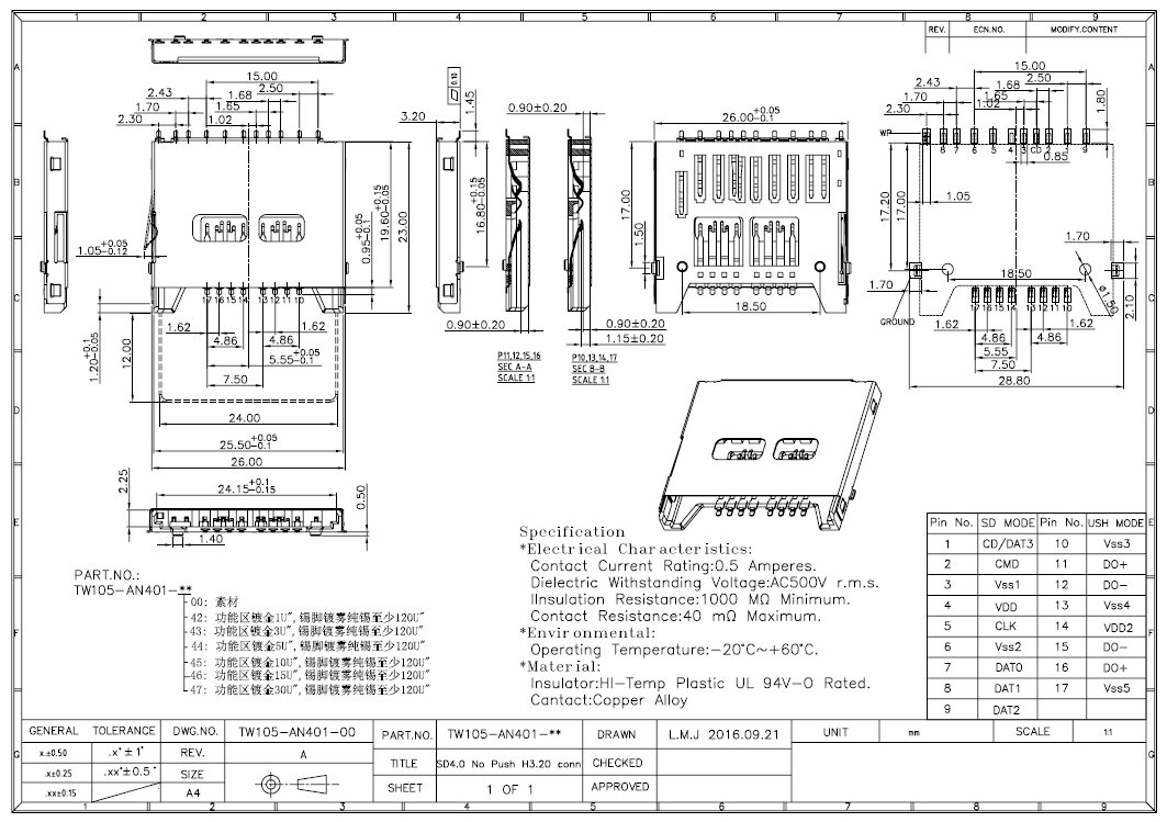 SD4.0 NO PUSH H3.20