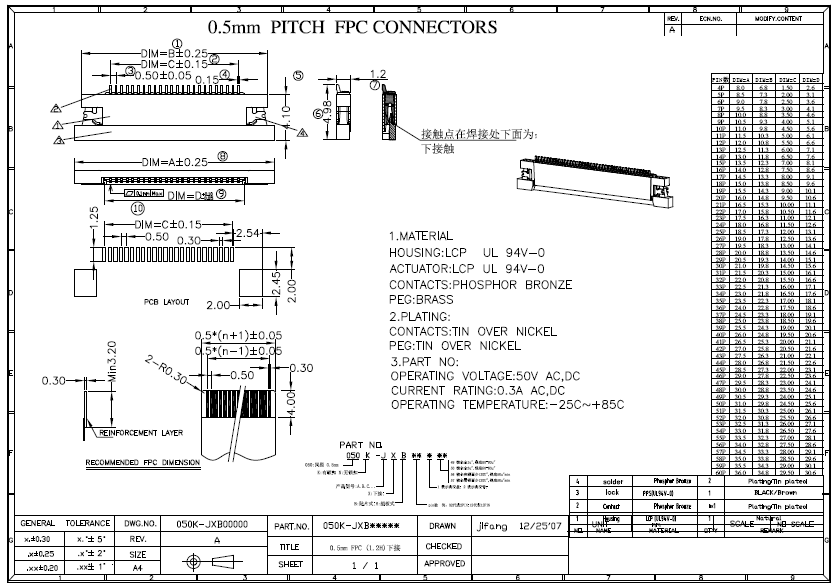 0.5mm FPC (1.2H)下接