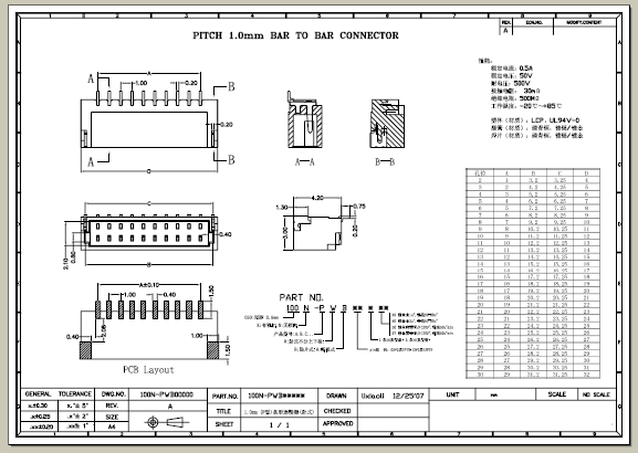 1.0mm FPC (P型)条形连接器(卧式)