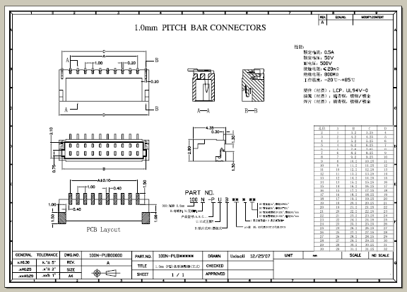 1.0mm FPC (P型)条形连接器(立式)