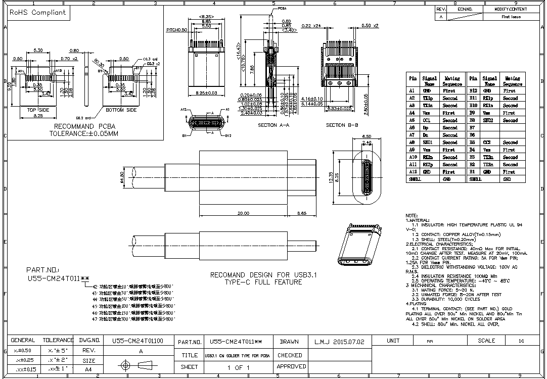 USB3.1 CM SOLDER TYPE FOR PCBA